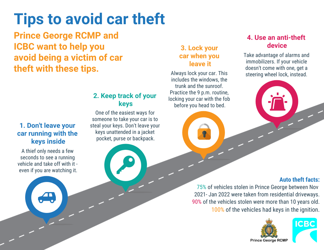 Tips to avoid car theft