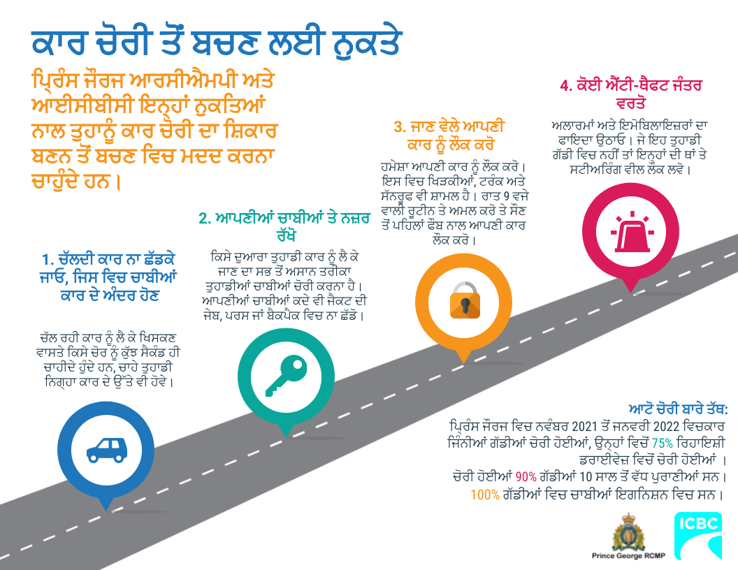 Tips to avoid auto theft - Punjabi